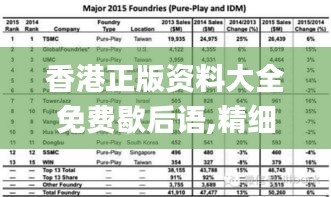 香港正版资料大全免费歇后语,精细解读分析_国际版37.407