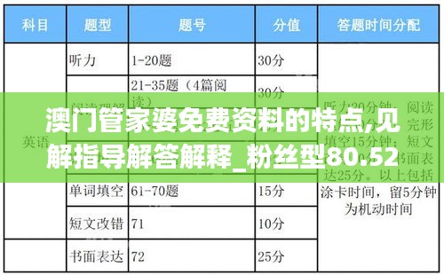 澳门管家婆免费资料的特点,见解指导解答解释_粉丝型80.522