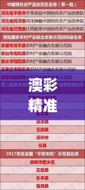 澳彩精准资料免费长期公开,评述解答解释落实_扩展集98.512