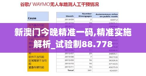 新澳门今晚精准一码,精准实施解析_试验制88.778