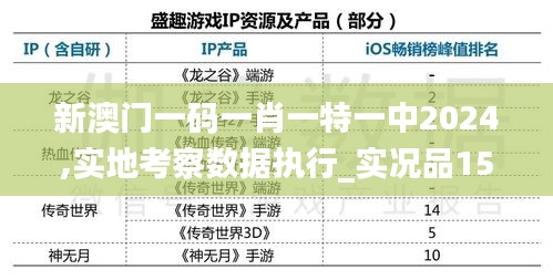 新澳门一码一肖一特一中2024,实地考察数据执行_实况品15.821