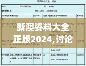 新澳姿料大全正版2024,讨论分析解答解释计划_高阶版63.772