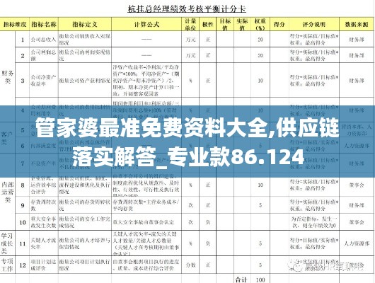 管家婆最准免费资料大全,供应链落实解答_专业款86.124