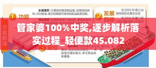 管家婆100%中奖,逐步解析落实过程_轻便款45.082