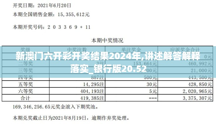 新澳门六开彩开奖结果2024年,讲述解答解释落实_银行版20.52