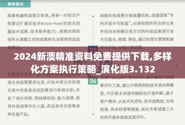 2024新澳精准资料免费提供下载,多样化方案执行策略_演化版3.132