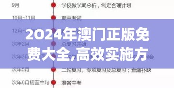 2O24年澳门正版免费大全,高效实施方法分析_电子制5.884