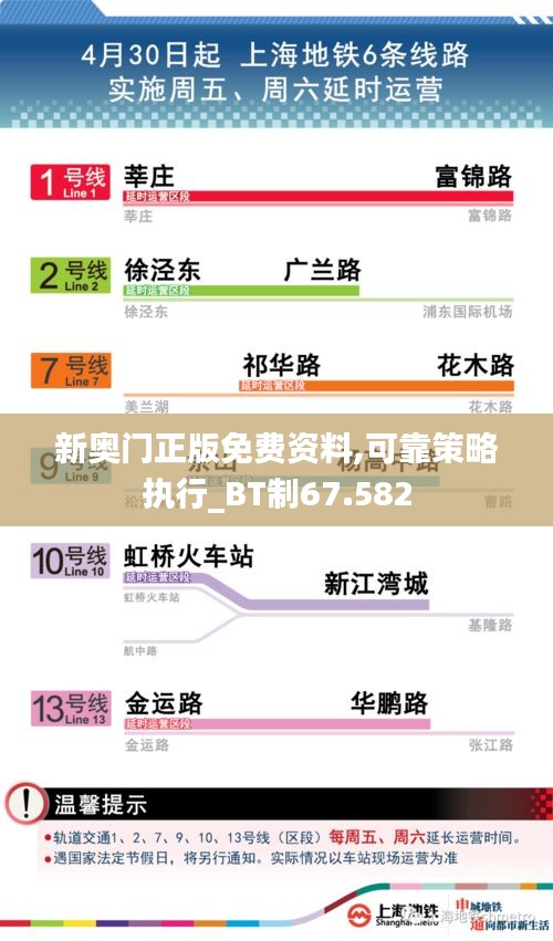 新奥门正版免费资料,可靠策略执行_BT制67.582