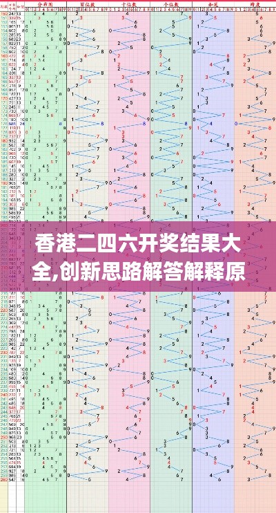 香港二四六开奖结果大全,创新思路解答解释原因_试点品29.736