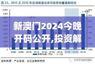 新澳门2024今晚开码公开,投资解答解释落实_快捷版90.563