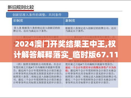 2024澳门开奖结果王中王,权计解答解释落实_临时版67.112