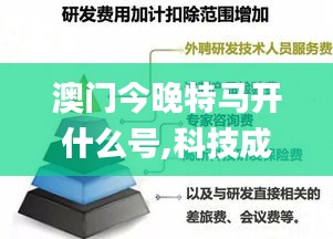 澳门今晚特马开什么号,科技成语分析落实_本地型23.446