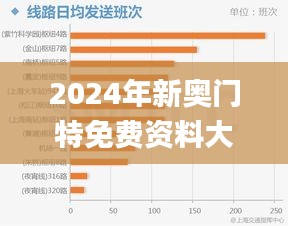 2024年新奥门特免费资料大全,实地数据评估执行_PT集66.289