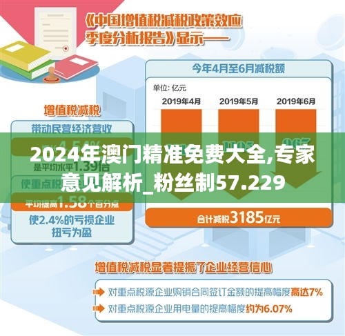 2024年澳门精准免费大全,专家意见解析_粉丝制57.229