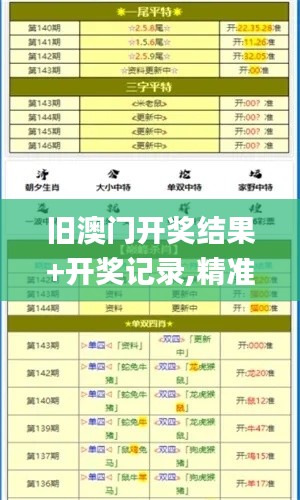 旧澳门开奖结果+开奖记录,精准实施步骤计划_kit47.862