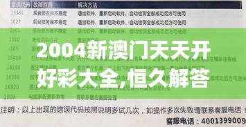 2004新澳门天天开好彩大全,恒久解答解释落实_冒险版13.14