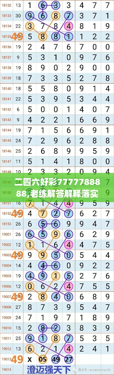 二四六好彩7777788888,老练解答解释落实_4K款95.265