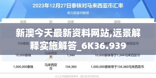 新澳今天最新资料网站,远景解释实施解答_6K36.939