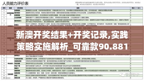 新澳开奖结果+开奖记录,实践策略实施解析_可靠款90.881