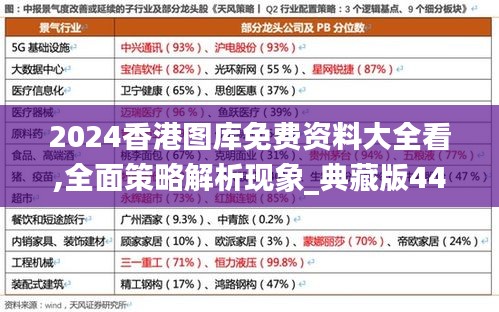 2024香港图库免费资料大全看,全面策略解析现象_典藏版44.449