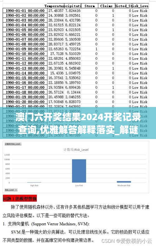 澳门六开奖结果2024开奖记录查询,优雅解答解释落实_解谜版47.7