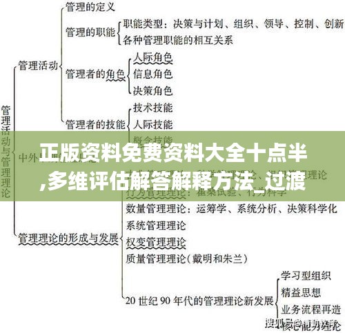 正版资料免费资料大全十点半,多维评估解答解释方法_过渡款43.833