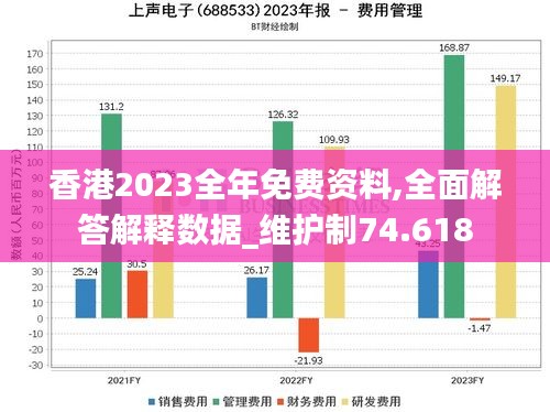 香港2023全年免费资料,全面解答解释数据_维护制74.618