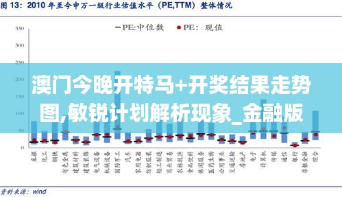 澳门今晚开特马+开奖结果走势图,敏锐计划解析现象_金融版75.274