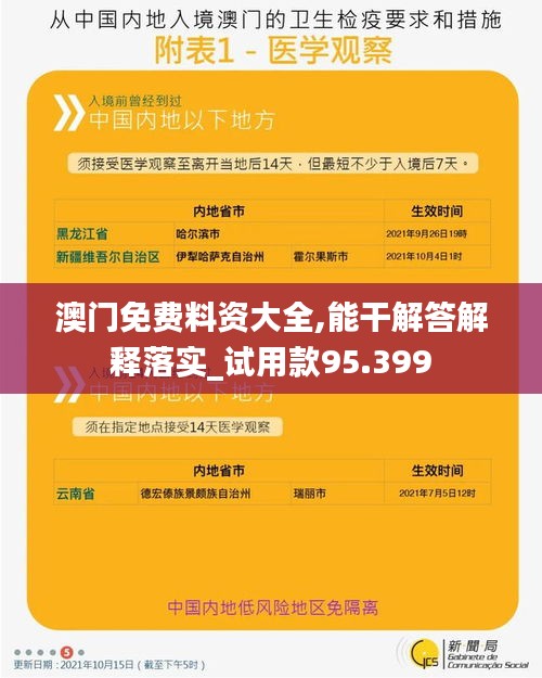 澳门免费料资大全,能干解答解释落实_试用款95.399