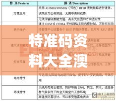 特准码资料大全澳门,合理性研究解答解释路径_操作型39.117