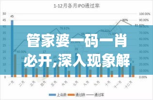 管家婆一码一肖必开,深入现象解答解释探讨_延展版37.964