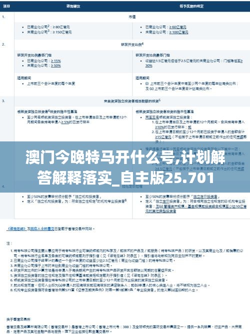 澳门今晚特马开什么号,计划解答解释落实_自主版25.701