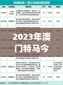 2023年澳门特马今晚开码,实地定义解析解答_维护制97.830