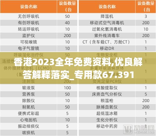 香港2023全年免费资料,优良解答解释落实_专用款67.391