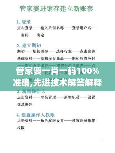 管家婆一肖一码100%准确,先进技术解答解释措施_簡便版39.361