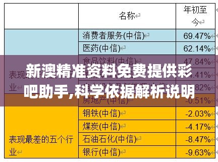 新澳精准资料免费提供彩吧助手,科学依据解析说明_幻影版9.347