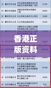 香港正版资料大全免费,项目管理推进方案_供给版74.769