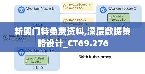 新奥门特免费资料,深层数据策略设计_CT69.276