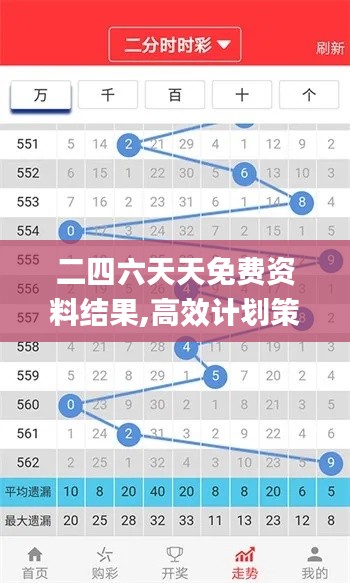 二四六天天免费资料结果,高效计划策略转化_KP59.312