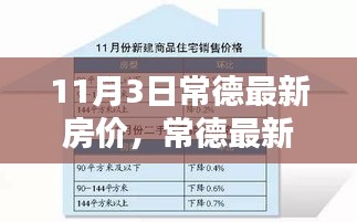 常德最新房价动态，掌握查询步骤，轻松了解11月3日最新房价信息