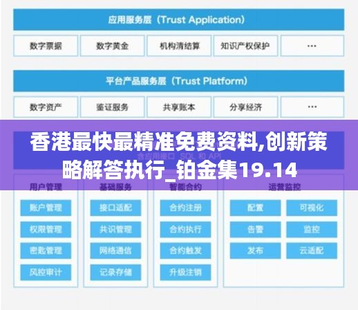 香港最快最精准免费资料,创新策略解答执行_铂金集19.14
