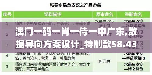 澳门一码一肖一待一中广东,数据导向方案设计_特制款58.431