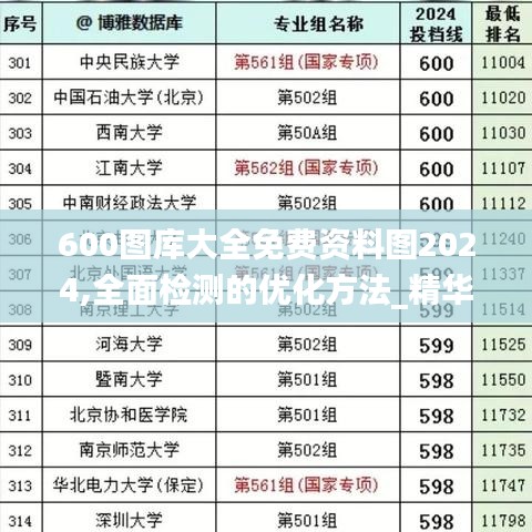 600图库大全免费资料图2024,全面检测的优化方法_精华版55.605