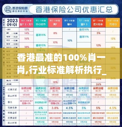 香港最准的100%肖一肖,行业标准解析执行_pack81.661