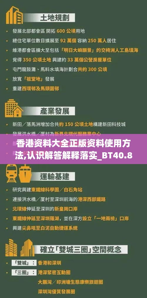 香港资料大全正版资料使用方法,认识解答解释落实_BT40.890