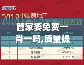 管家婆免费一肖一吗,质量提升解析落实_互动型80.245