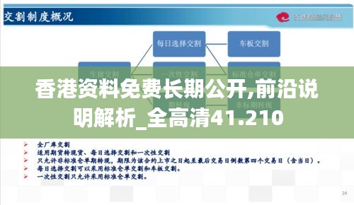 香港资料免费长期公开,前沿说明解析_全高清41.210