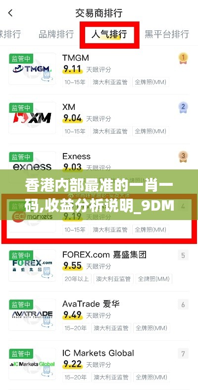 香港内部最准的一肖一码,收益分析说明_9DM90.769