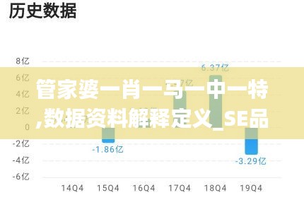 管家婆一肖一马一中一特,数据资料解释定义_SE品90.982