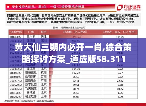 黄大仙三期内必开一肖,综合策略探讨方案_适应版58.311